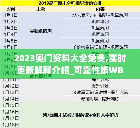 2023奧門資料大全兔費(fèi),實(shí)時(shí)更新解釋介紹_可靠性版WBX7.16