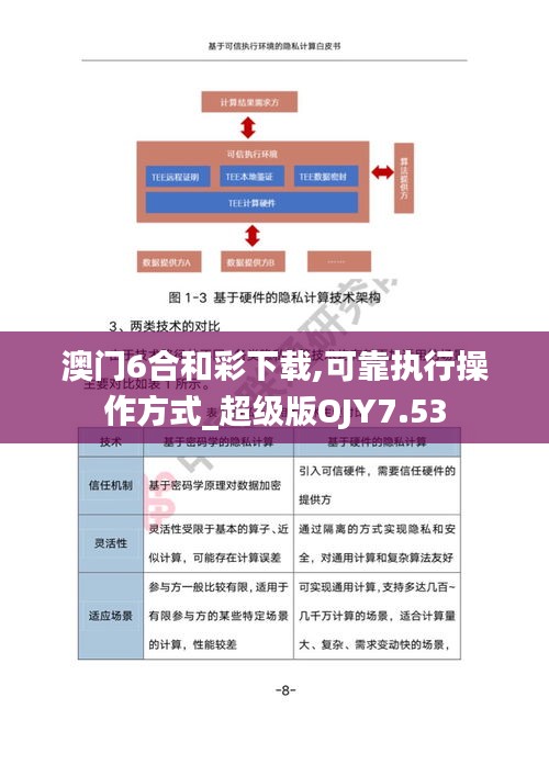 澳門6合和彩下載,可靠執行操作方式_超級版OJY7.53