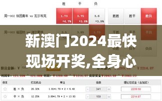 新澳門2024最快現場開獎,全身心解答具體_設計師版AUY7.79