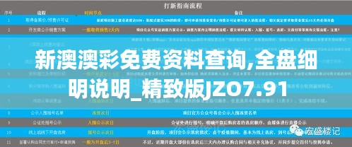 新澳澳彩免費資料查詢,全盤細明說明_精致版JZO7.91