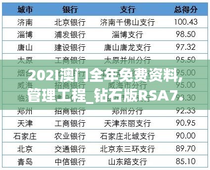 202I澳門全年免費資料,管理工程_鉆石版RSA7.93