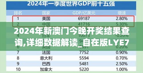 2024年新澳門今晚開獎結果查詢,詳細數(shù)據解讀_自在版LYE7.17