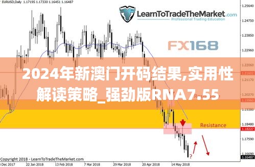 2024年新澳門開碼結果,實用性解讀策略_強勁版RNA7.55