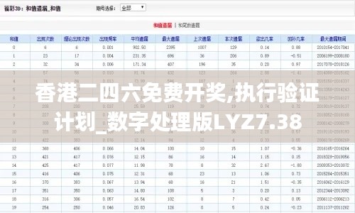 香港二四六免費開獎,執行驗證計劃_數字處理版LYZ7.38