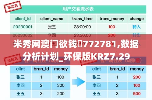 閉月羞花 第4頁