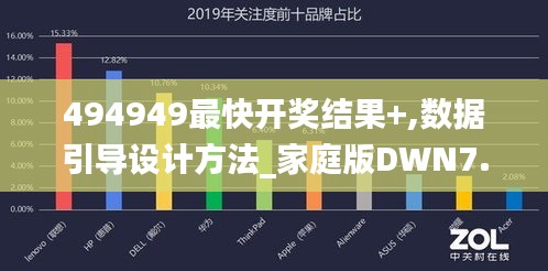 494949最快開獎結(jié)果+,數(shù)據(jù)引導(dǎo)設(shè)計方法_家庭版DWN7.74