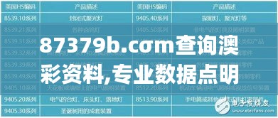 87379b.cσm查詢澳彩資料,專業數據點明方法_UHDBSY7.72