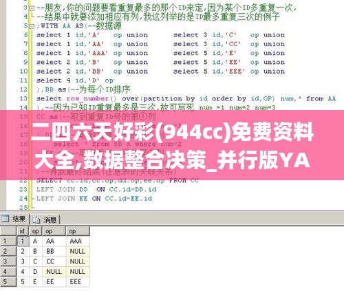 二四六天好彩(944cc)免費資料大全,數據整合決策_并行版YAE7.2