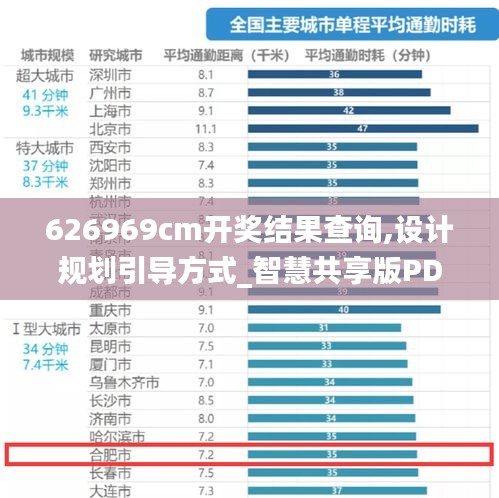 626969cm開獎結果查詢,設計規劃引導方式_智慧共享版PDT7.69