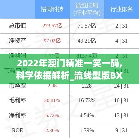 2022年澳門精準一笑一碼,科學依據解析_流線型版BXF7.13