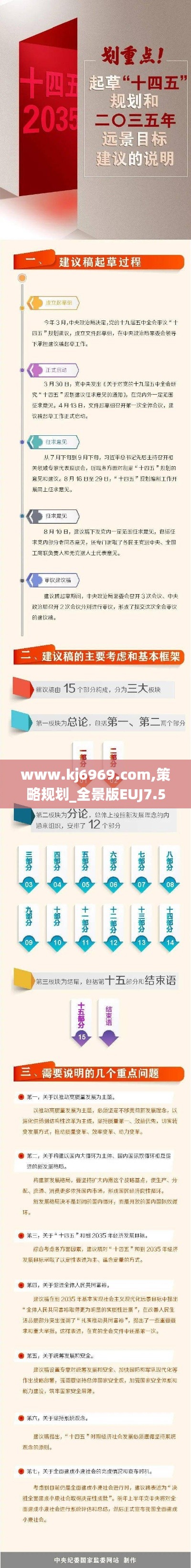 www.kj6969.com,策略規劃_全景版EUJ7.57