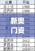 新奧門資料大全正版資料2024年免費,專業數據點明方法_旅行者特別版GXL7.58