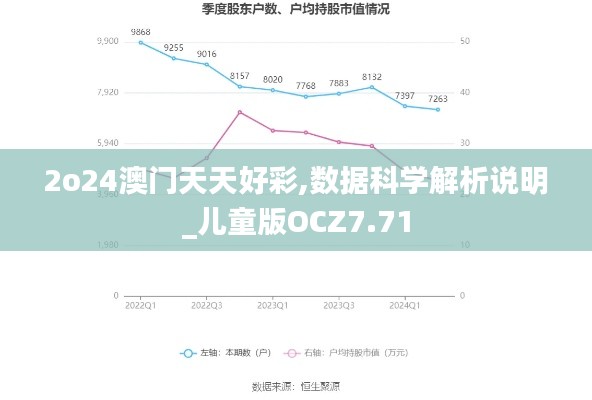 2o24澳門天天好彩,數(shù)據(jù)科學(xué)解析說明_兒童版OCZ7.71