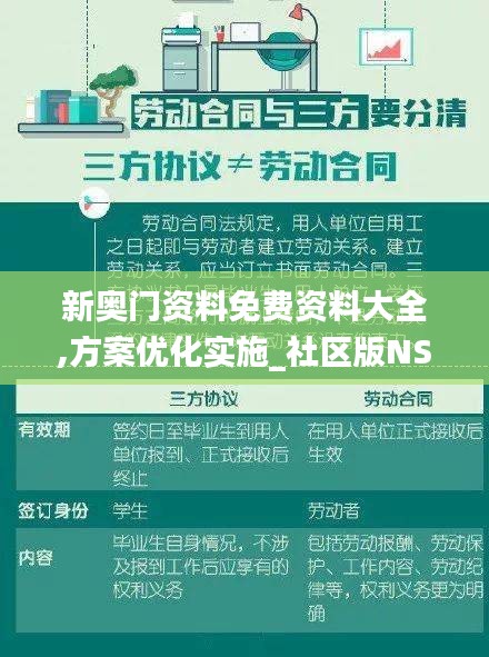 新奧門資料免費(fèi)資料大全,方案優(yōu)化實(shí)施_社區(qū)版NSQ7.48