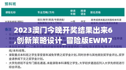 2023澳門今晚開獎結果出來6,創新策略設計_冒險版EWM7.4