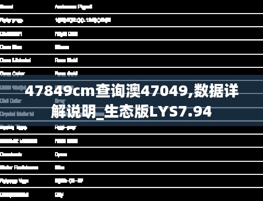 47849cm查詢澳47049,數據詳解說明_生態版LYS7.94