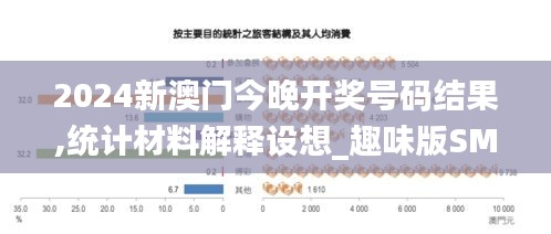 2024新澳門今晚開獎號碼結果,統計材料解釋設想_趣味版SMW7.97