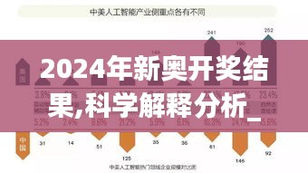 2024年新奧開獎結果,科學解釋分析_傳達版SOW7.41