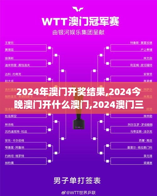 2024年澳門開獎結果,2024今晚澳門開什么澳門,2024澳門三肖三碼100%,2024澳門,實際確鑿數(shù)據(jù)解析統(tǒng)計_教育版GPV7.16