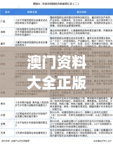 澳門資料大全正版資料查詢2,最新研究解讀_隨行版IEV7.68