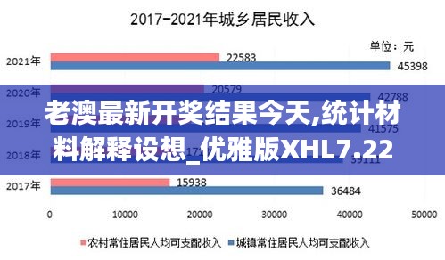 老澳最新開獎結(jié)果今天,統(tǒng)計材料解釋設(shè)想_優(yōu)雅版XHL7.22