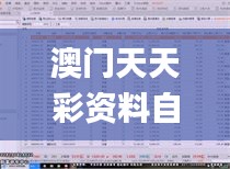 澳門天天彩資料自動更新2000,深入登降數據利用_文化版XMN7.3