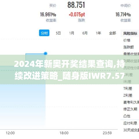 2024年新奧開(kāi)獎(jiǎng)結(jié)果查詢,持續(xù)改進(jìn)策略_隨身版IWR7.57