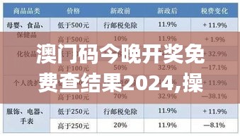 澳門碼今晚開獎免費查結果2024,操作實踐評估_私人版NCF7.58