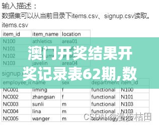 澳門開獎結(jié)果開獎記錄表62期,數(shù)據(jù)導(dǎo)向計劃_味道版MKV7.5