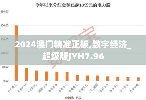 2024澳門精準正板,數字經濟_超級版JYH7.96