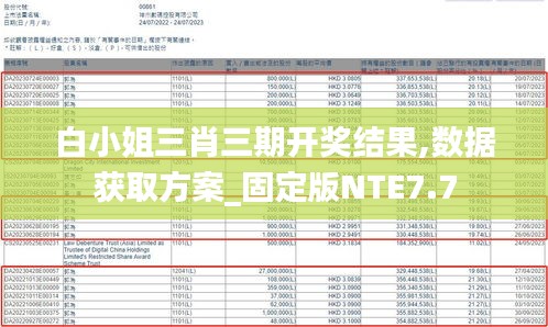 五侯七貴 第4頁