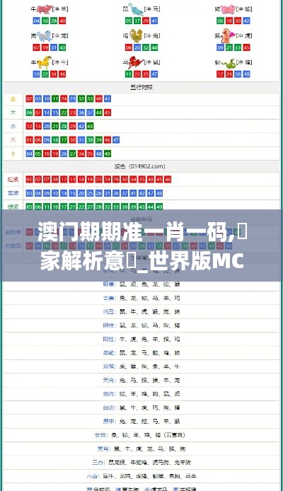 澳門期期準一肖一碼,專家解析意見_世界版MCJ7.45