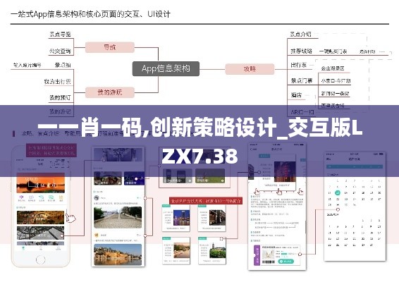 一一肖一碼,創(chuàng)新策略設計_交互版LZX7.38