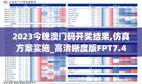 2023今晚澳門碼開獎結果,仿真方案實施_高清晰度版FPT7.44