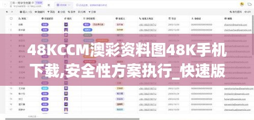 48KCCM澳彩資料圖48K手機下載,安全性方案執行_快速版MWG7.90