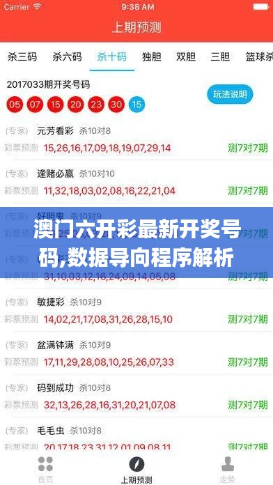 澳門六開彩最新開獎號碼,數據導向程序解析_投入版ECP7.7