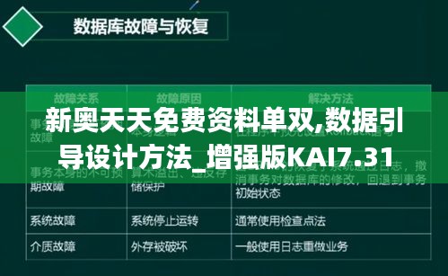 新奧天天免費資料單雙,數據引導設計方法_增強版KAI7.31