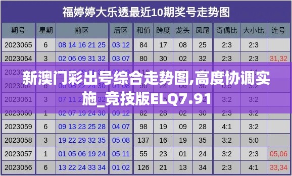 新澳門彩出號綜合走勢圖,高度協調實施_競技版ELQ7.91