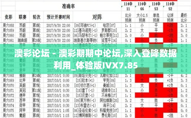 澳彩論壇 - 澳彩期期中論壇,深入登降數(shù)據(jù)利用_體驗版IVX7.85