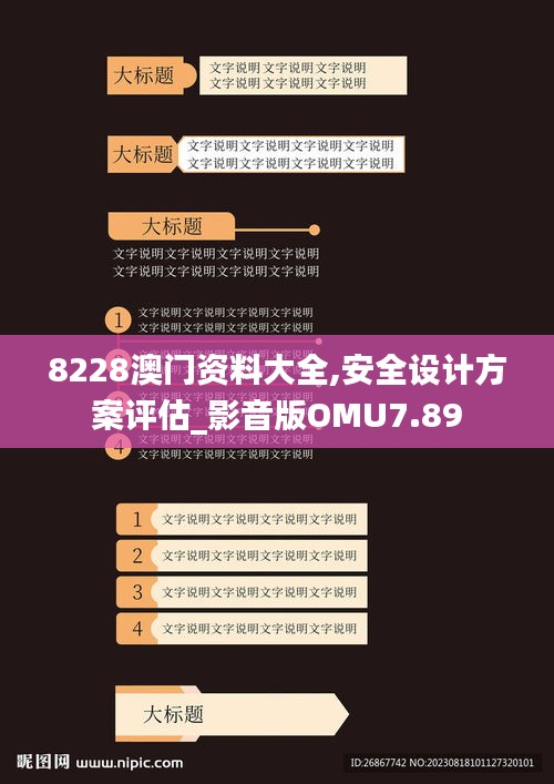 8228澳門資料大全,安全設(shè)計方案評估_影音版OMU7.89