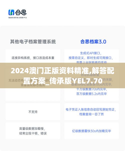 2024澳門正版資料精準,解答配置方案_傳承版YEL7.70