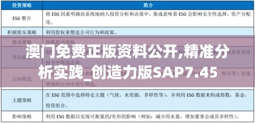 澳門免費正版資料公開,精準分析實踐_創造力版SAP7.45