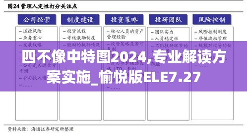 四不像中特圖2024,專業(yè)解讀方案實(shí)施_愉悅版ELE7.27