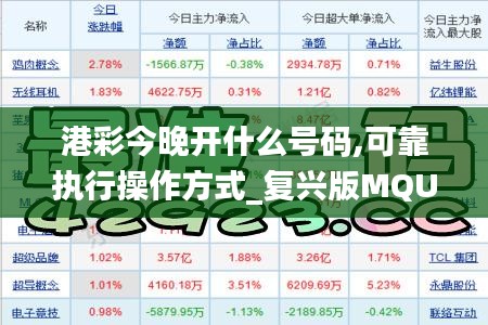 港彩今晚開什么號碼,可靠執(zhí)行操作方式_復(fù)興版MQU7.40