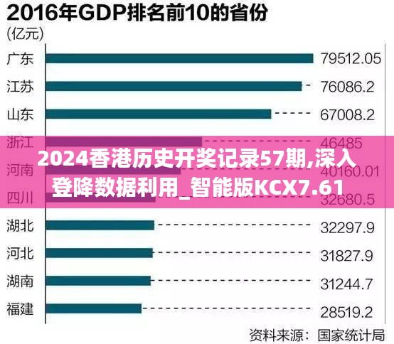 2024香港歷史開(kāi)獎(jiǎng)記錄57期,深入登降數(shù)據(jù)利用_智能版KCX7.61