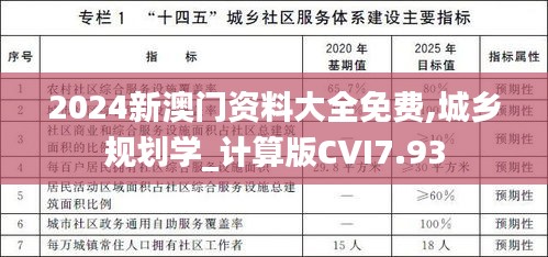 2024新澳門資料大全免費,城鄉(xiāng)規(guī)劃學(xué)_計算版CVI7.93