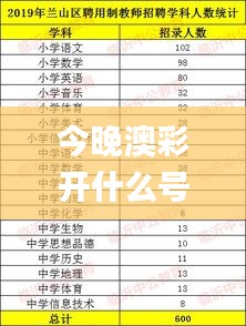 今晚澳彩開什么號碼了,最新碎析解釋說法_生活版CWI7.66