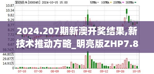 2024.207期新澳開獎結果,新技術推動方略_明亮版ZHP7.84