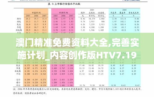 澳門精準(zhǔn)免費(fèi)資料大全,完善實(shí)施計(jì)劃_內(nèi)容創(chuàng)作版HTV7.19