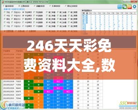 246天天彩免費資料大全,數據分析計劃_公開版QXM7.56